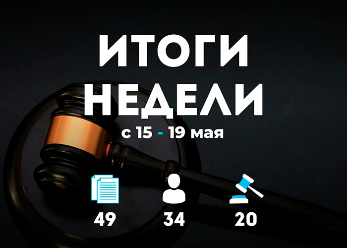 Суды удовлетворили требования о взыскании возмещения с Фонда трём обманутым дольщикам из разных ЖСК